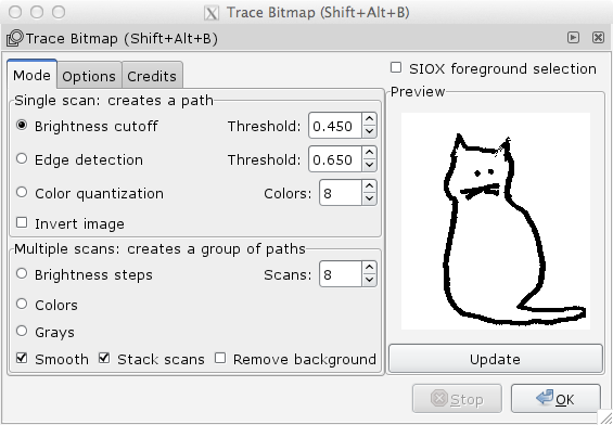 trace