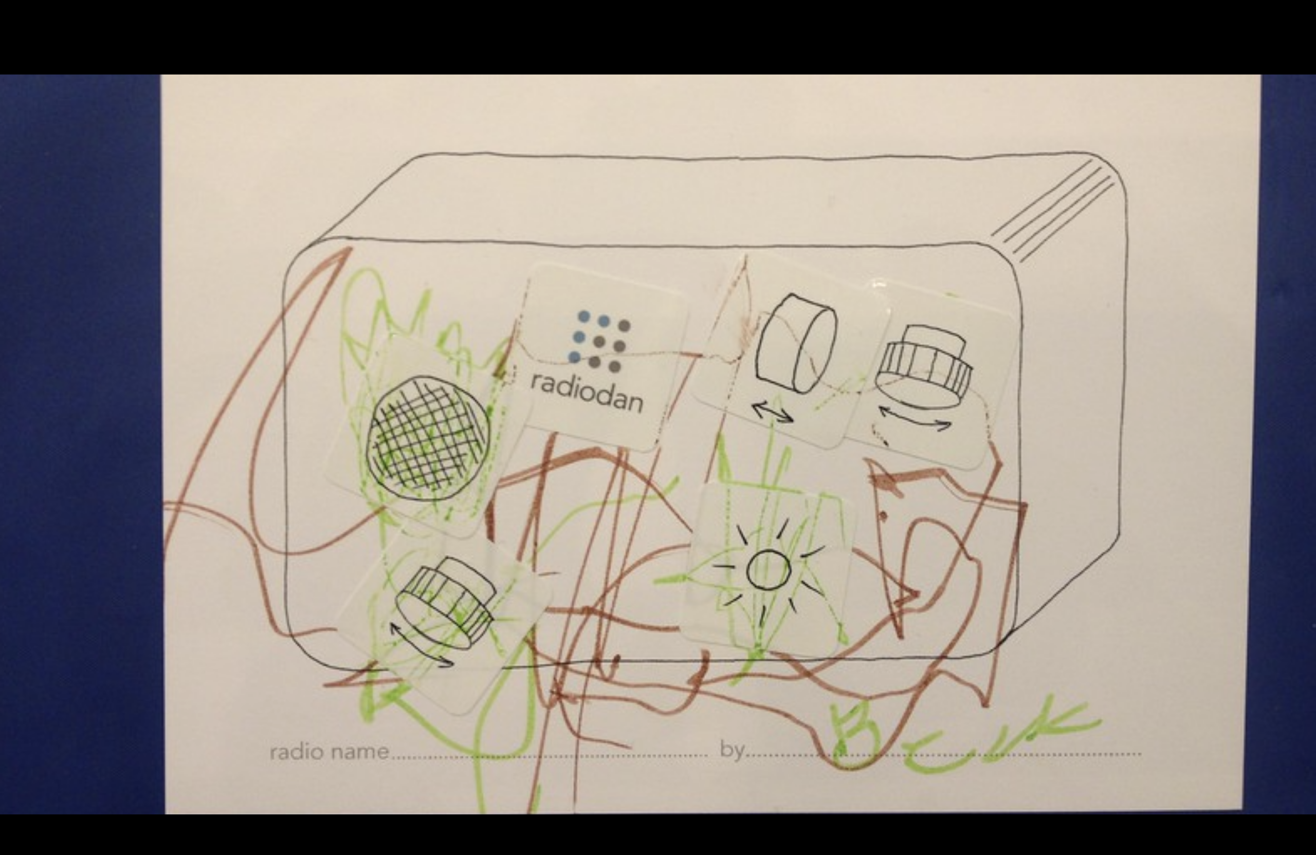 A picture of a postcard covered in scribbles and stickers