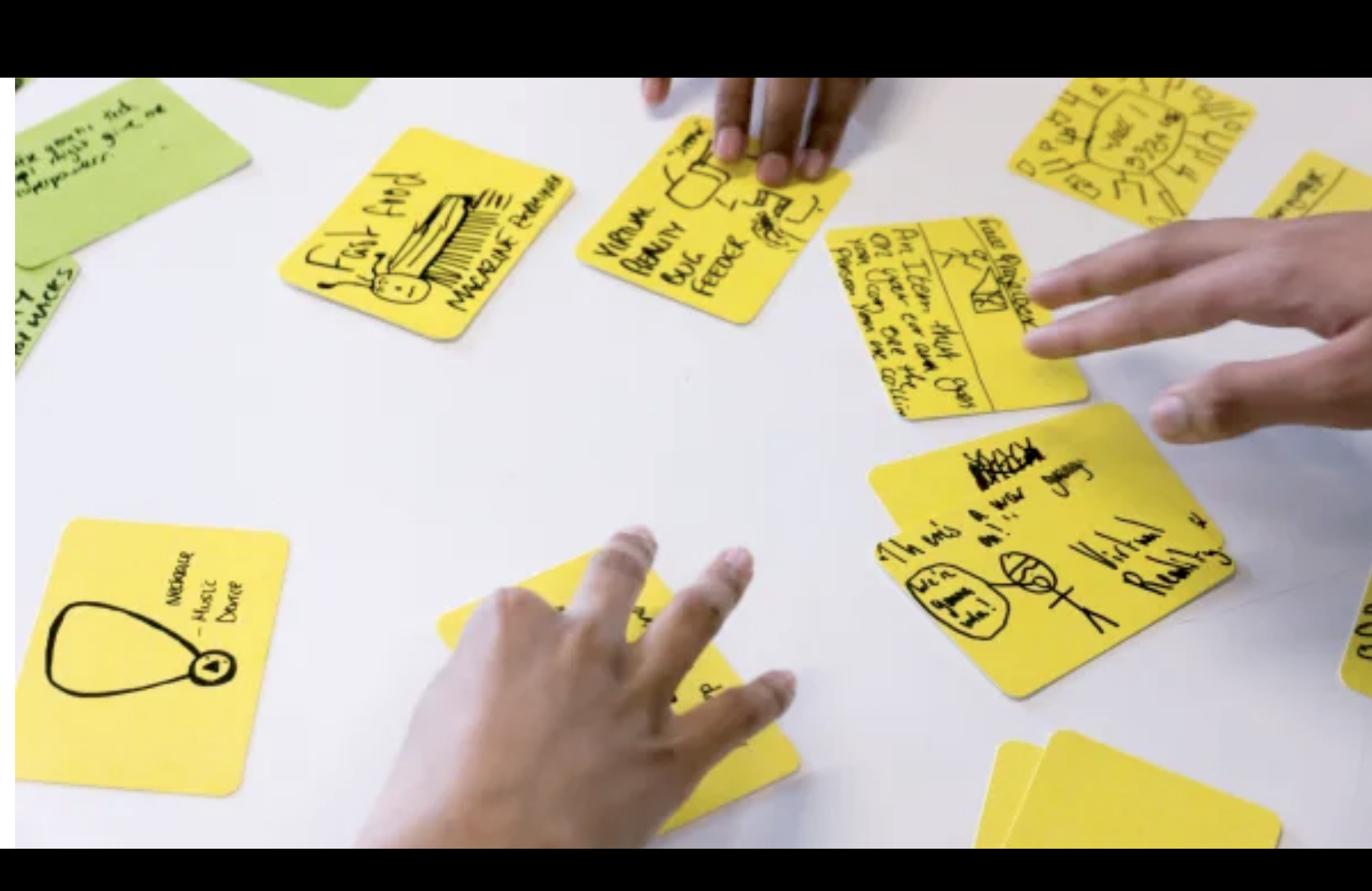 An image from Smithery's blog of yellow playing card-sized cards with drawing and writing on them and three hands.