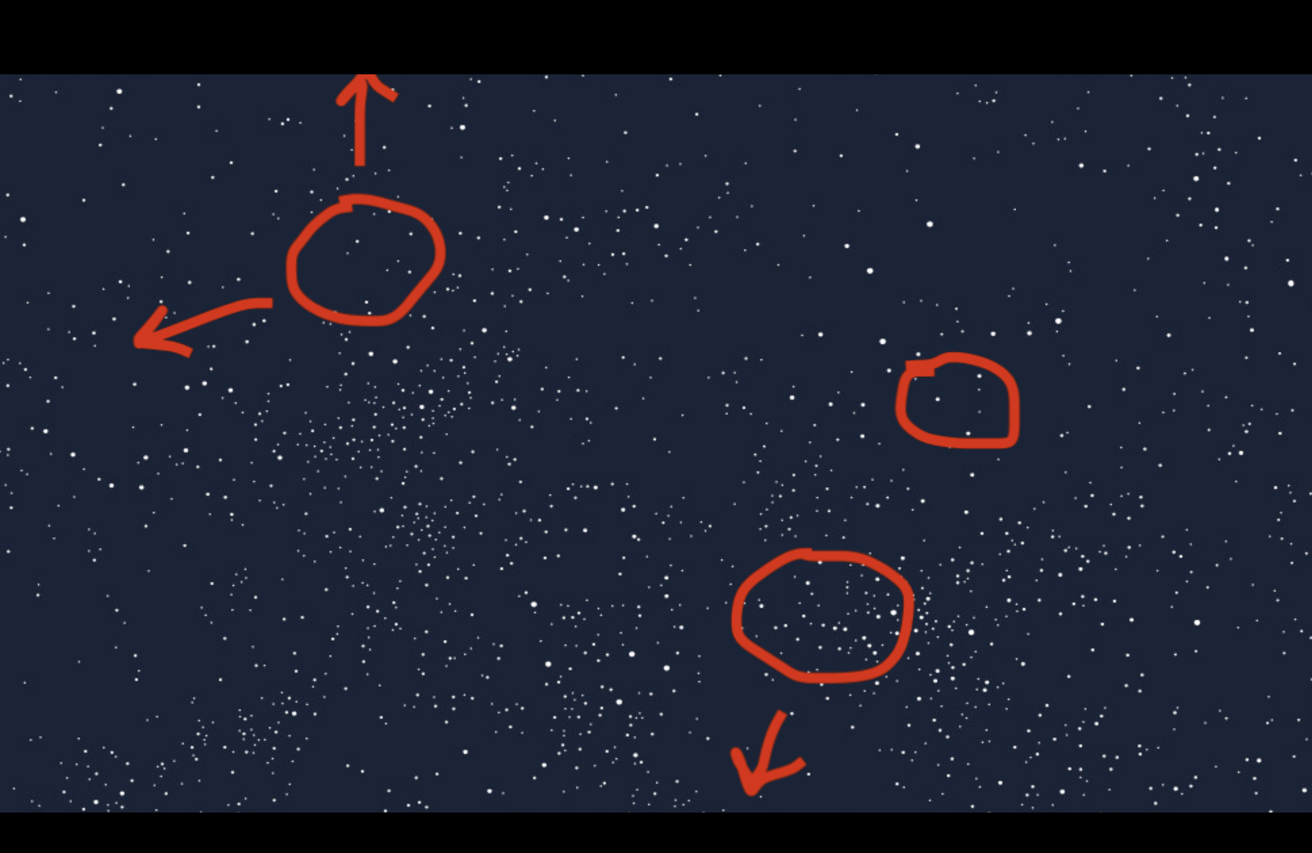 A view of constellations of stars with three red circles and out of them, arrows pointing in various directions